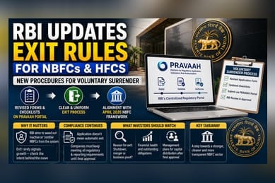 RBI Updates NBFC Voluntary Exit Process on PRAVAAH Portal