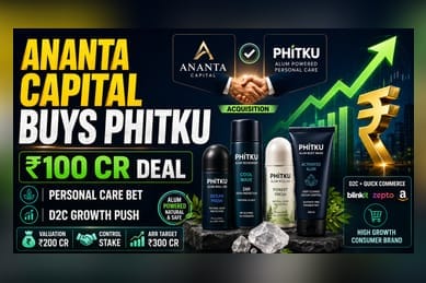 Ananta Capital Buys Majority Stake in Phitku for ₹100 Crore