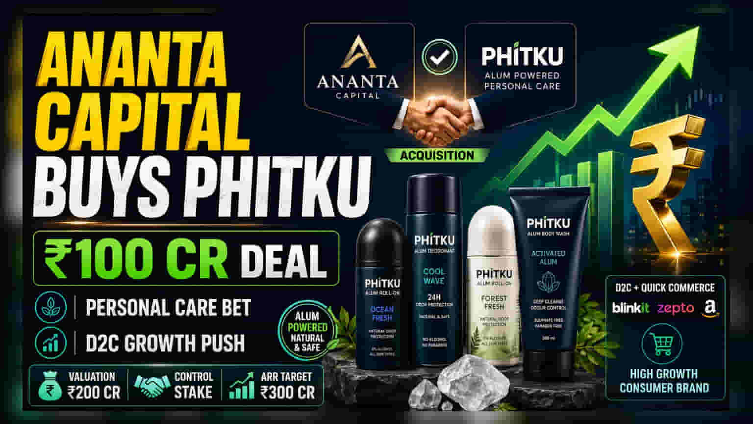 Ananta Capital ने Phitku में ₹100 करोड़ में खरीदी मेजोरिटी हिस्सेदारी