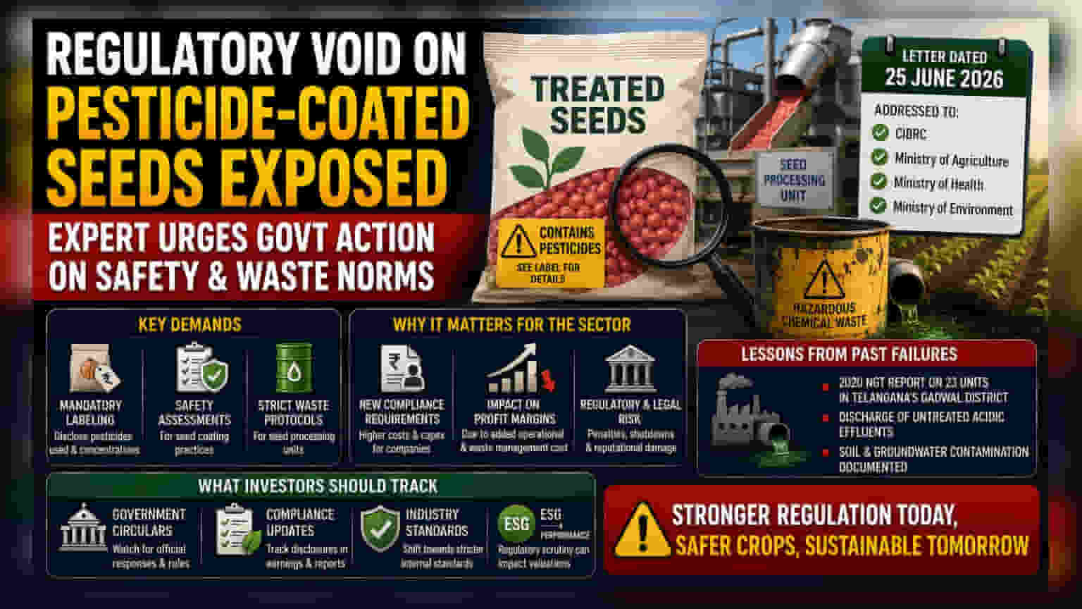 Regulatory Push For Pesticide-Coated Seeds: Compliance Risks For Agrochemical Firms