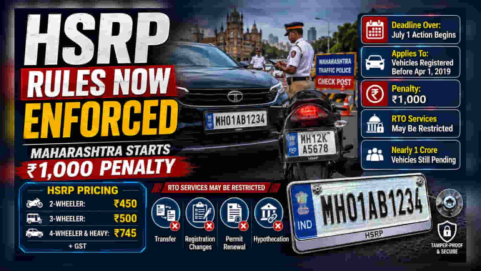 Maharashtra Enforces HSRP Rule: Rs 1,000 Fine, RTO Blocks Start July 1