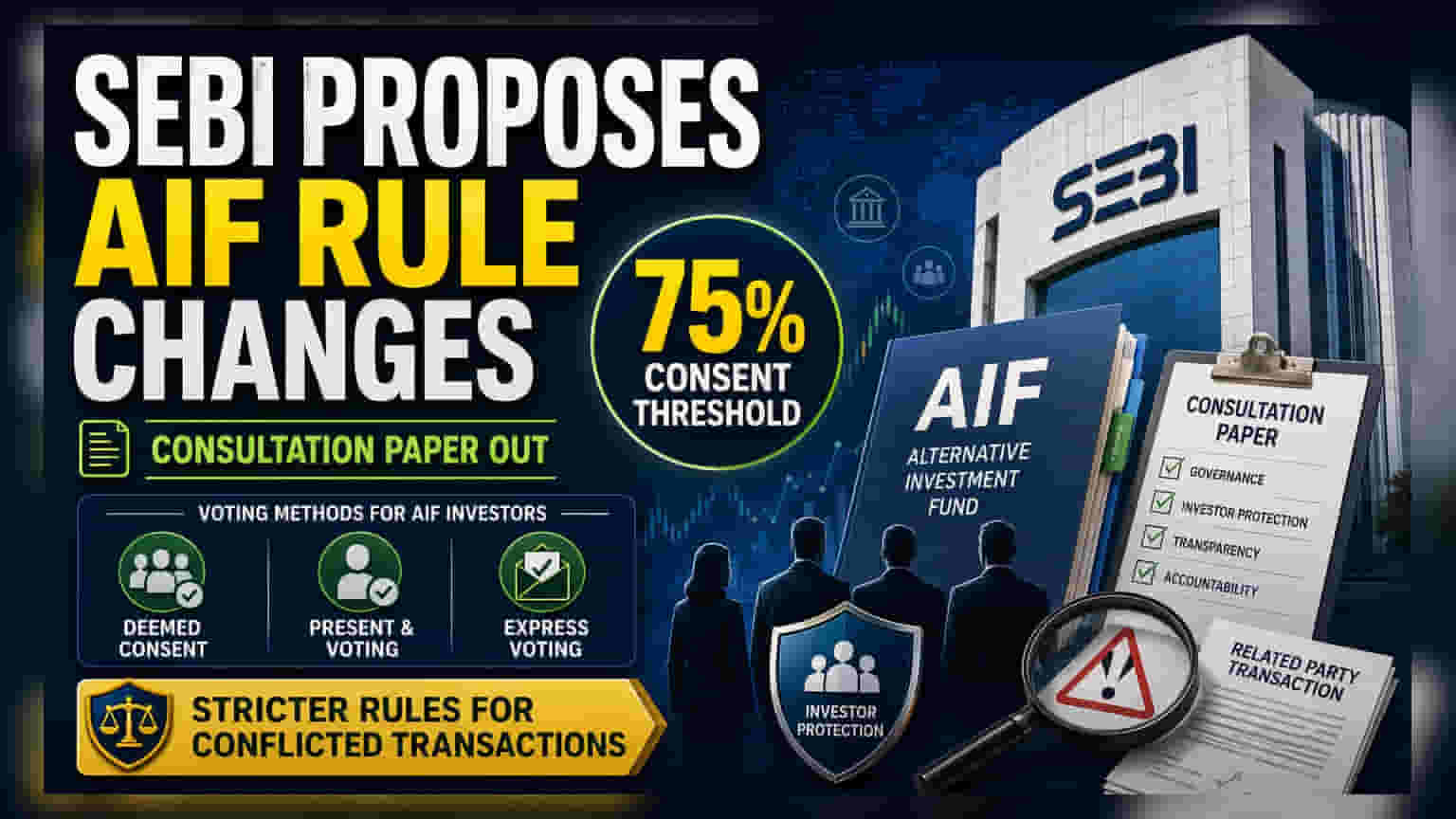 AIF పెట్టుబడిదారులకు SEBI కొత్త రూల్స్: 75% ఓటింగ్ తప్పనిసరి!