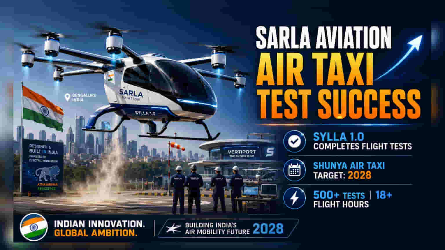 Sarla Aviation का बड़ा कारनामा: 700kg के इलेक्ट्रिक एयरक्राफ्ट ने भरी उड़ान!