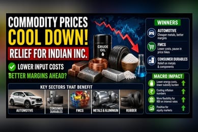 Falling Commodity Prices: Margin Relief For India Inc. In Q2