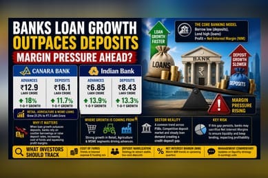 Canara Bank, Indian Bank Loan Growth Outpaces Deposits