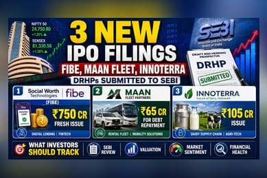 Three Firms File DRHPs: Fibe-Parent, Maan Fleet, and Innoterra Seek IPOs