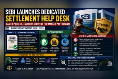 SEBI Launches New Settlement Helpdesk: What You Need To Know