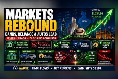 Indian Stocks Rebound As Banks And Reliance Lift Benchmarks