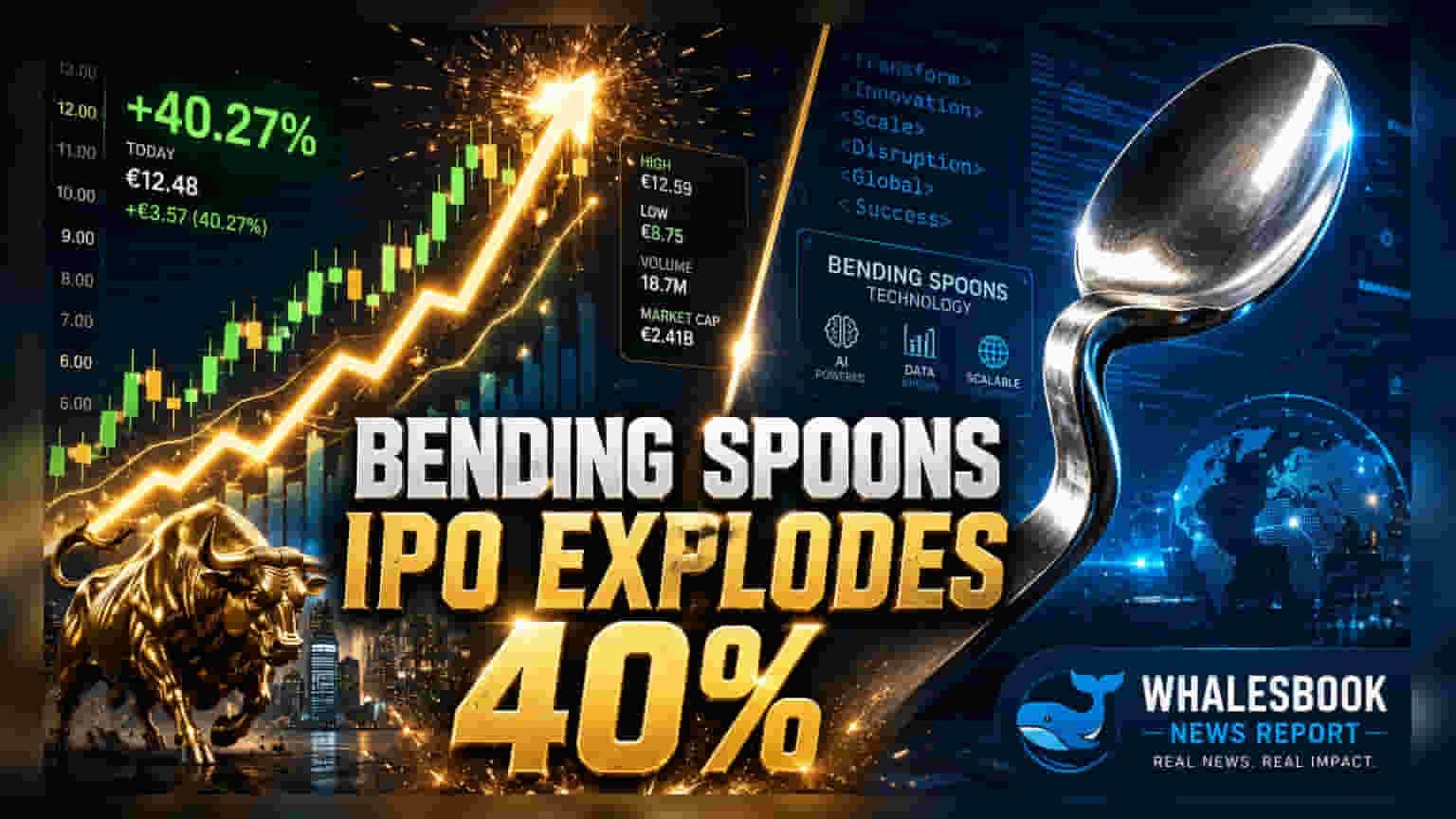 Bending Spoons શેર ડેબ્યૂ પર 40% ઉછળ્યા; વેલ્યુએશન પહોંચ્યું $25.7 બિલિયન