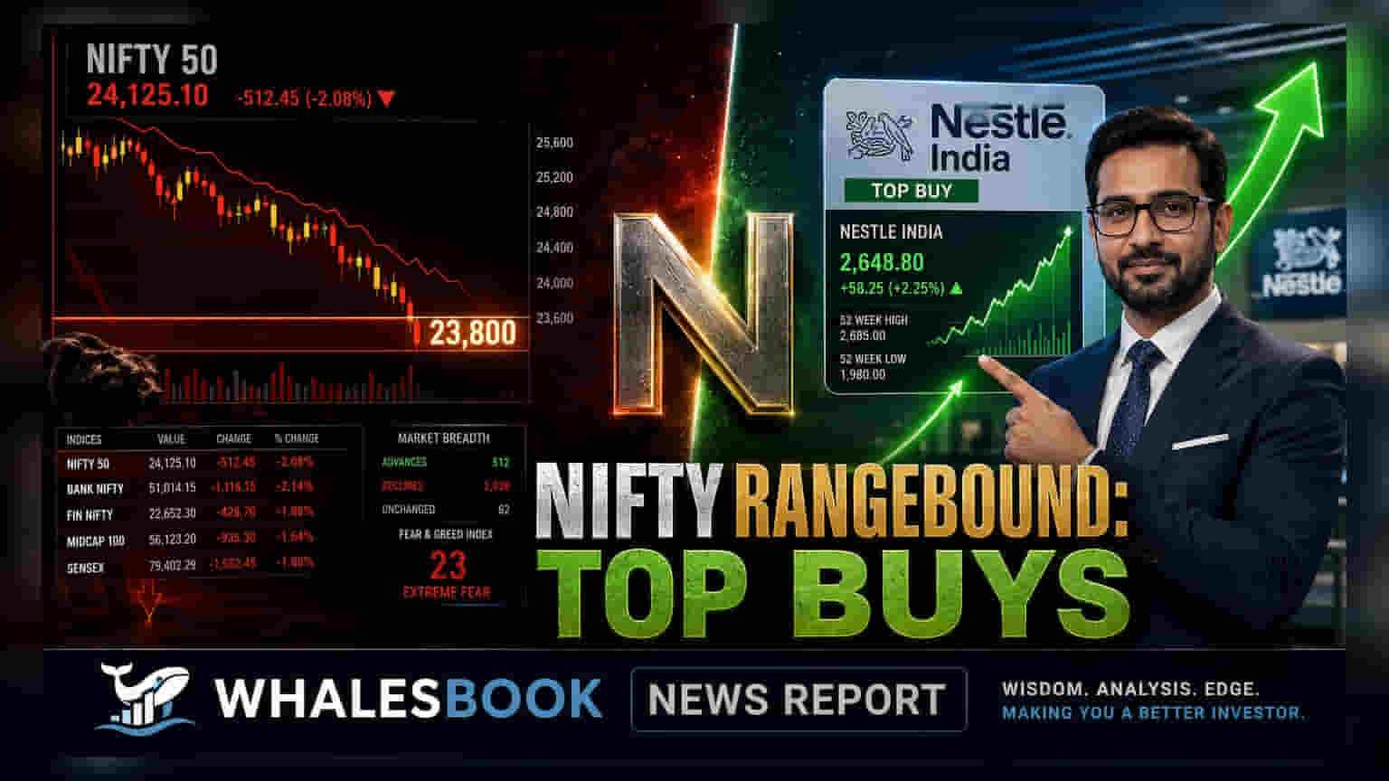 Nifty નો તેજીમાં વાપસી: 140 પોઈન્ટ્સનો ઉછાળો, Nestle, HDFC AMC, DLF પર બ્રોકર્સની નજર