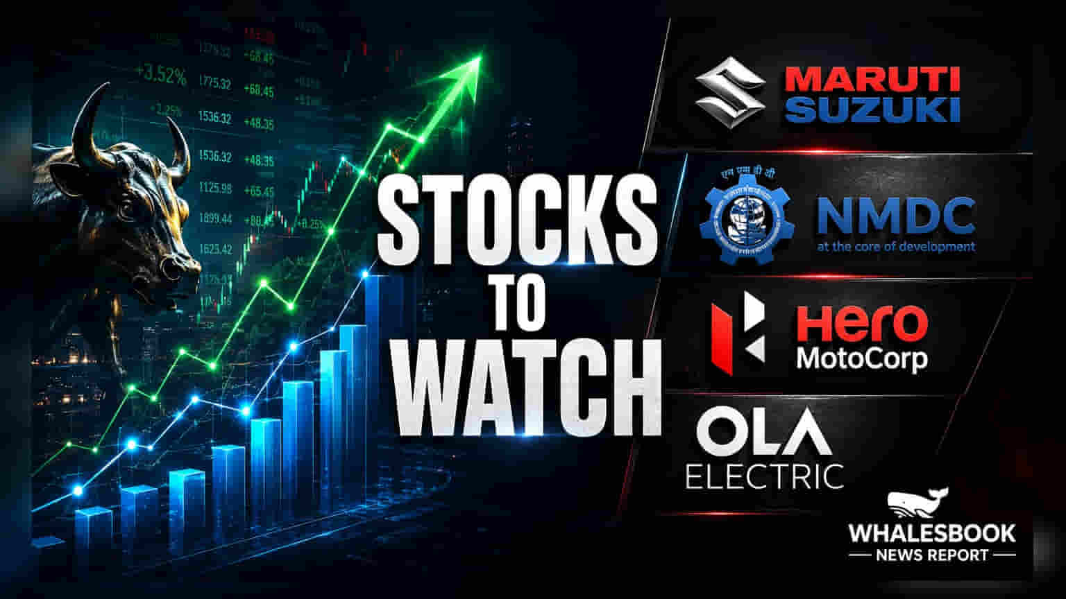 Maruti, Coal India, Hero MotoCorp: आज कंपन्यांकडून मोठ्या घोषणा!