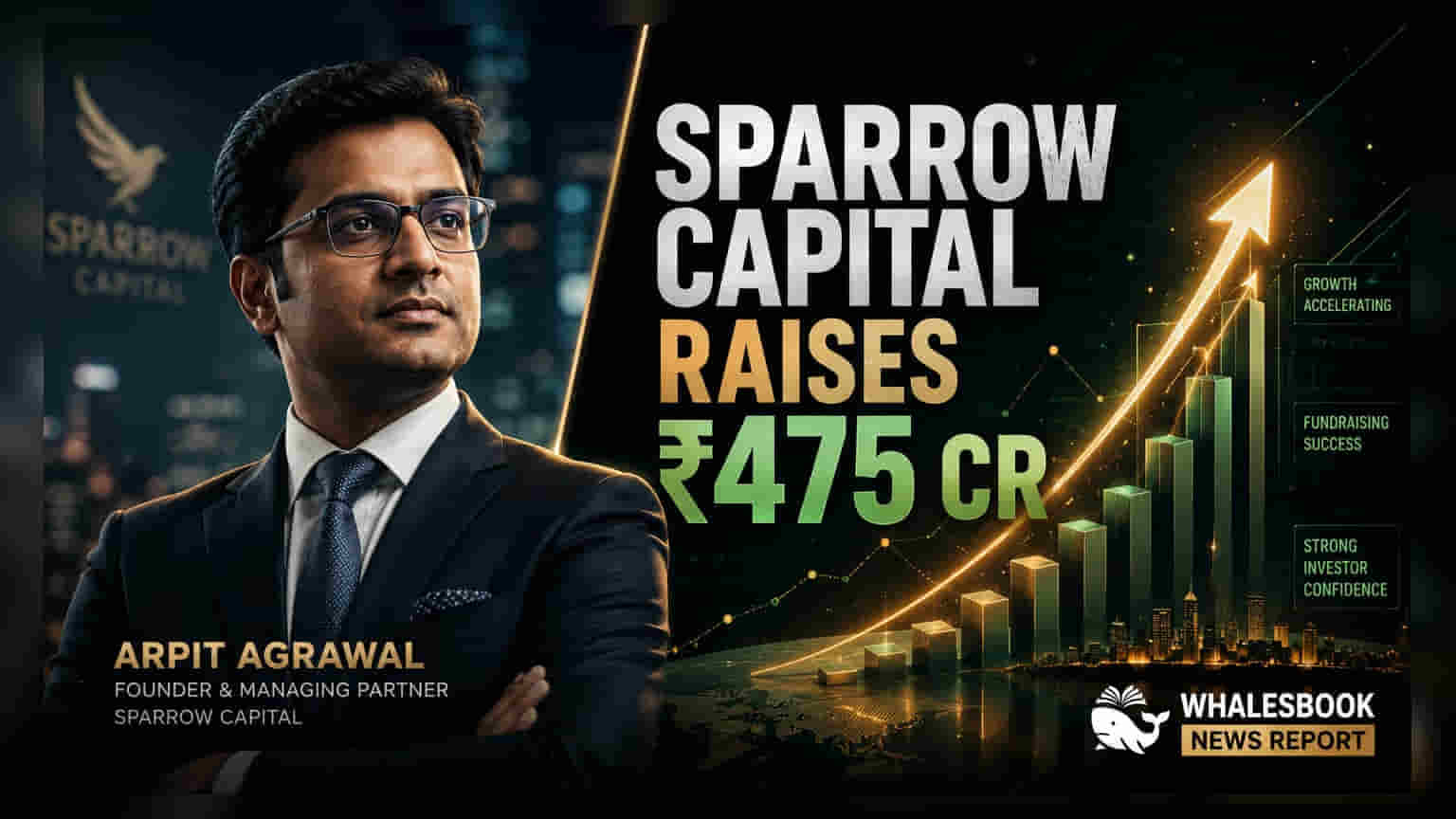 Sparrow Capital Raises Rs 475 Crore For Third Startup Fund