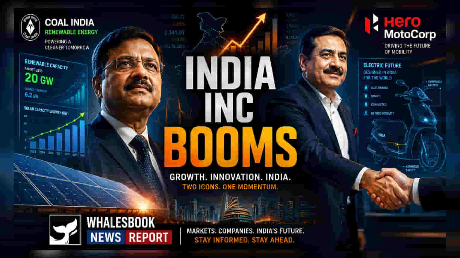 Market Roundup: Coal India, Hero MotoCorp, and Lupin Make Strategic Moves