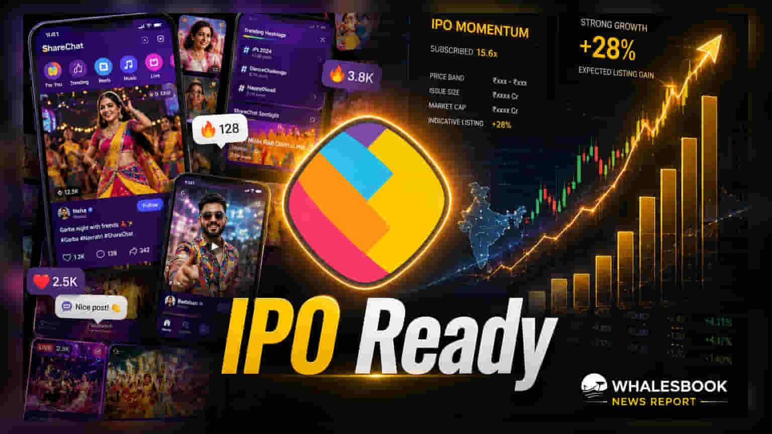 ShareChat పేరెంట్ కంపెనీ IPOకి సిద్ధం.. ₹400 మిలియన్ల సమీకరణ లక్ష్యం!