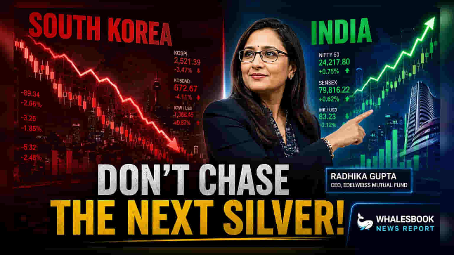 Edelweiss MF CEO హెచ్చరిక: గ్లోబల్ మార్కెట్ ర్యాలీలను గుడ్డిగా వెంబడించొద్దు!