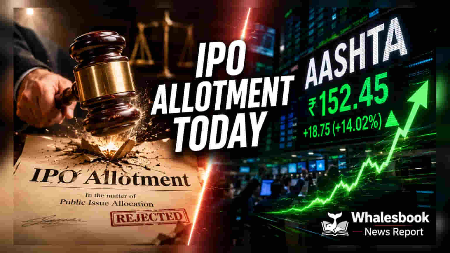 Aastha Spintex IPO Allotment Finalized Today: How to Check Status