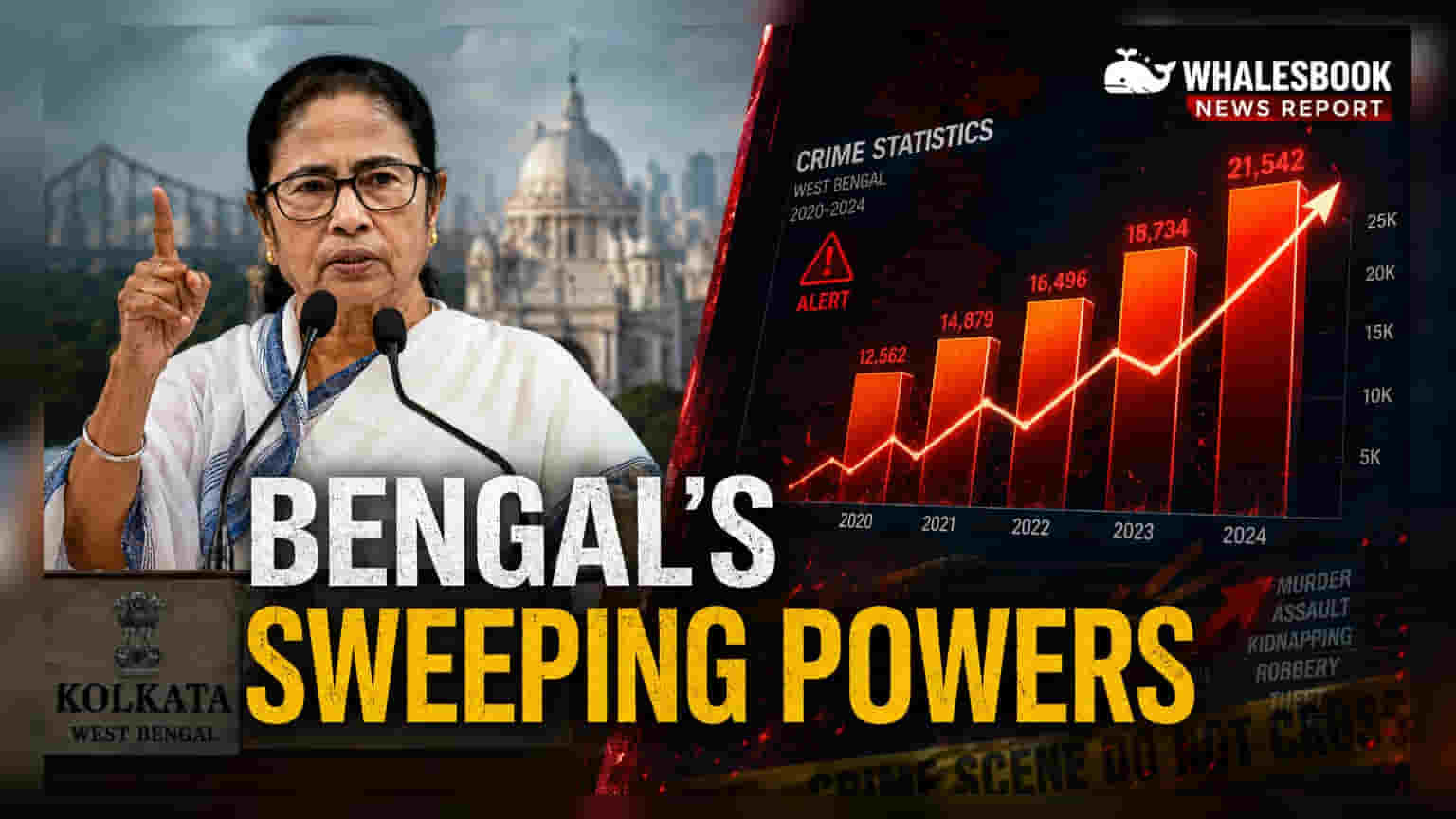 West Bengal Public Safety Bill 2026: ఆస్తుల స్వాధీనం, నిర్బంధ హక్కులపై కొత్త చట్టం