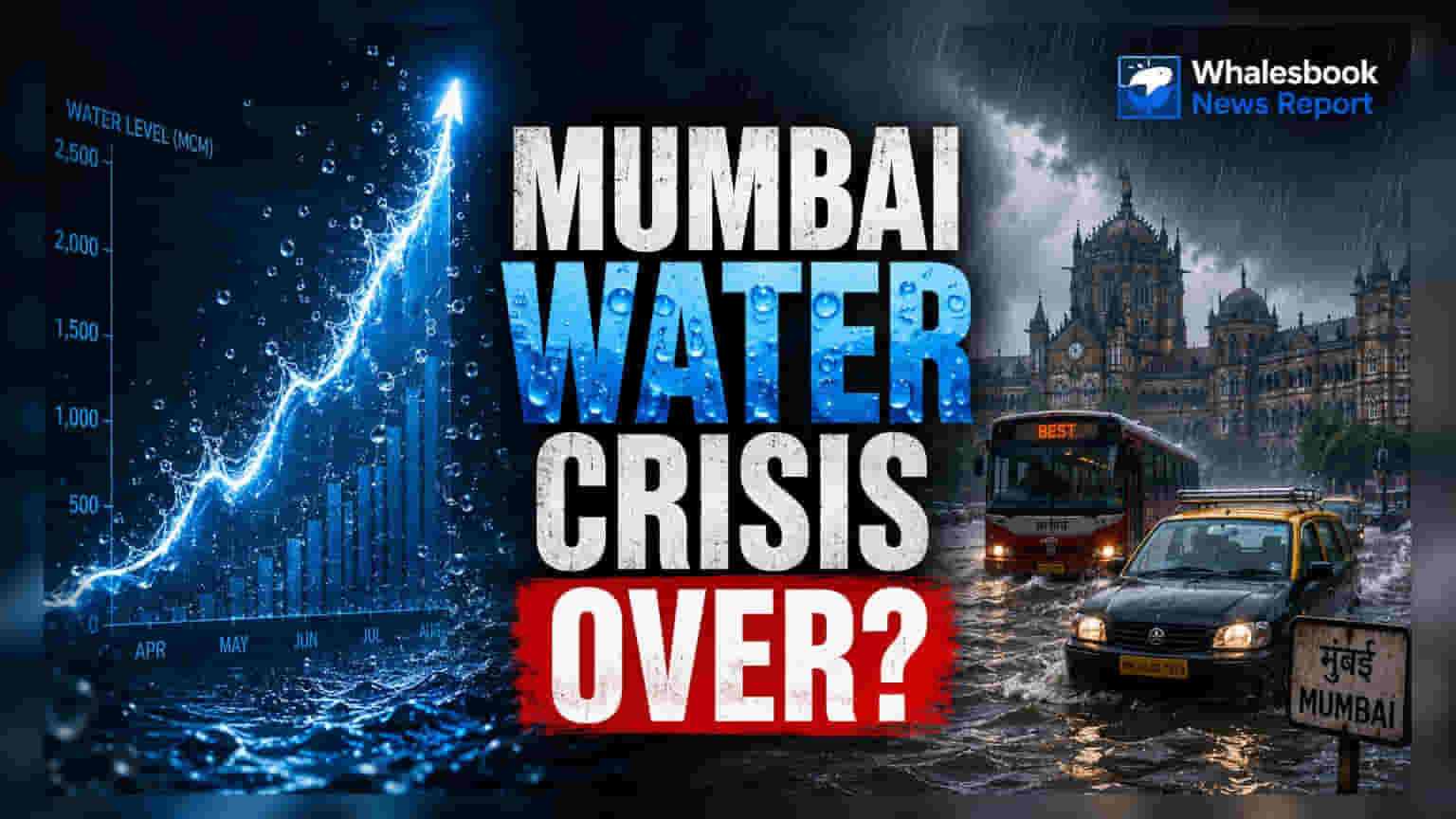 मुंबई में पानी का जलस्तर बढ़ा: 8.12% क्षमता तक पहुंचे जलाशय, जानिए बिज़नेस पर क्या होगा असर