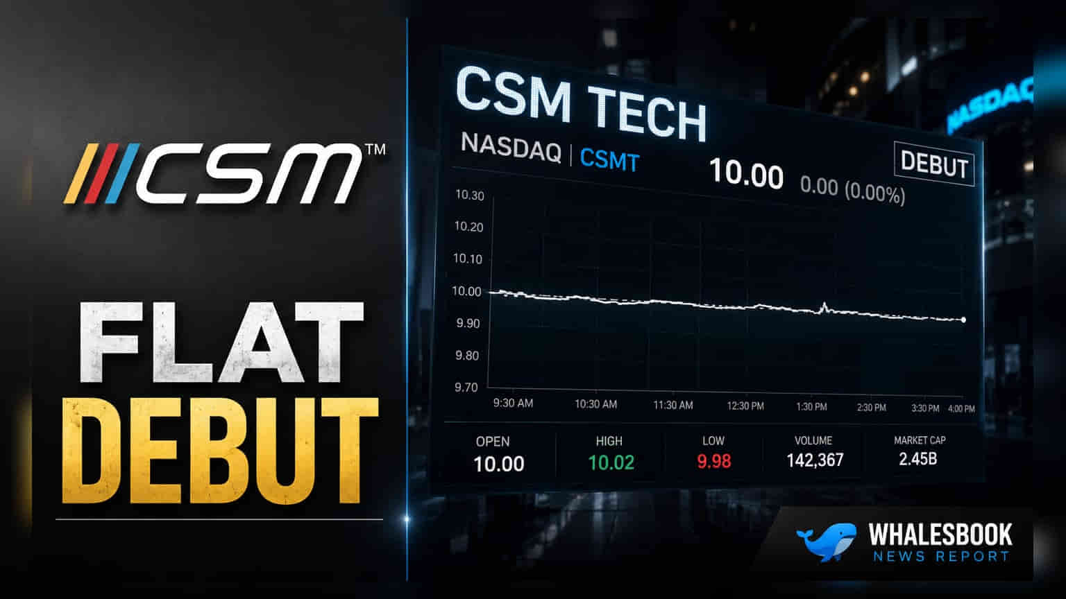 CSM Technologies Share Price: लिस्टिंग पर कोई खास उछाल नहीं, ₹113 पर खुला शेयर