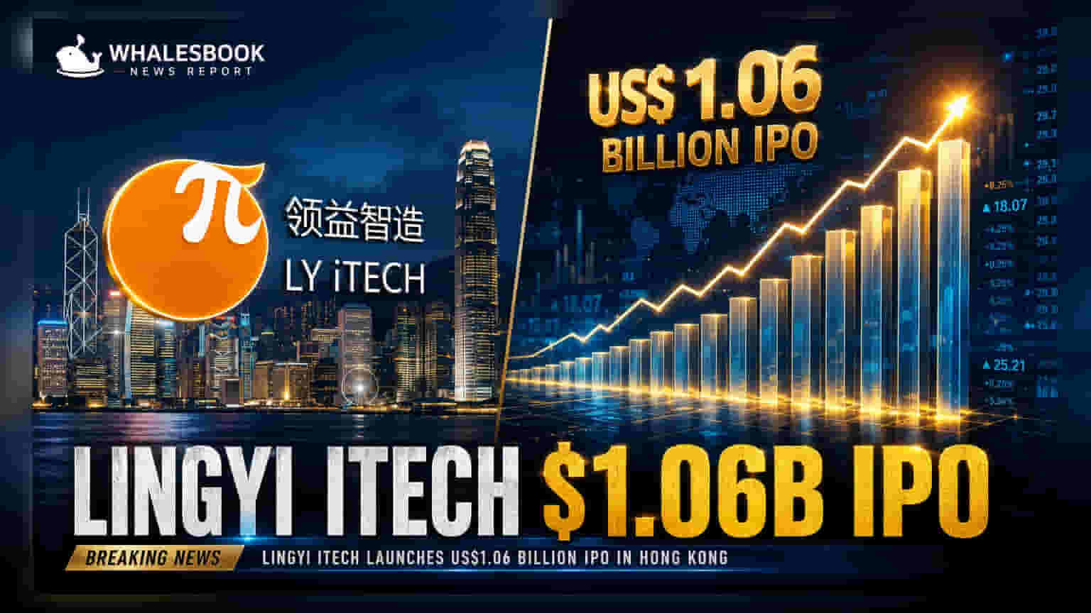 Lingyi iTech IPO: Apple சப்ளையர் ஹாங்காய் சந்தையில் புதிய சாதனை - ₹8,600 கோடி திரட்டல்!