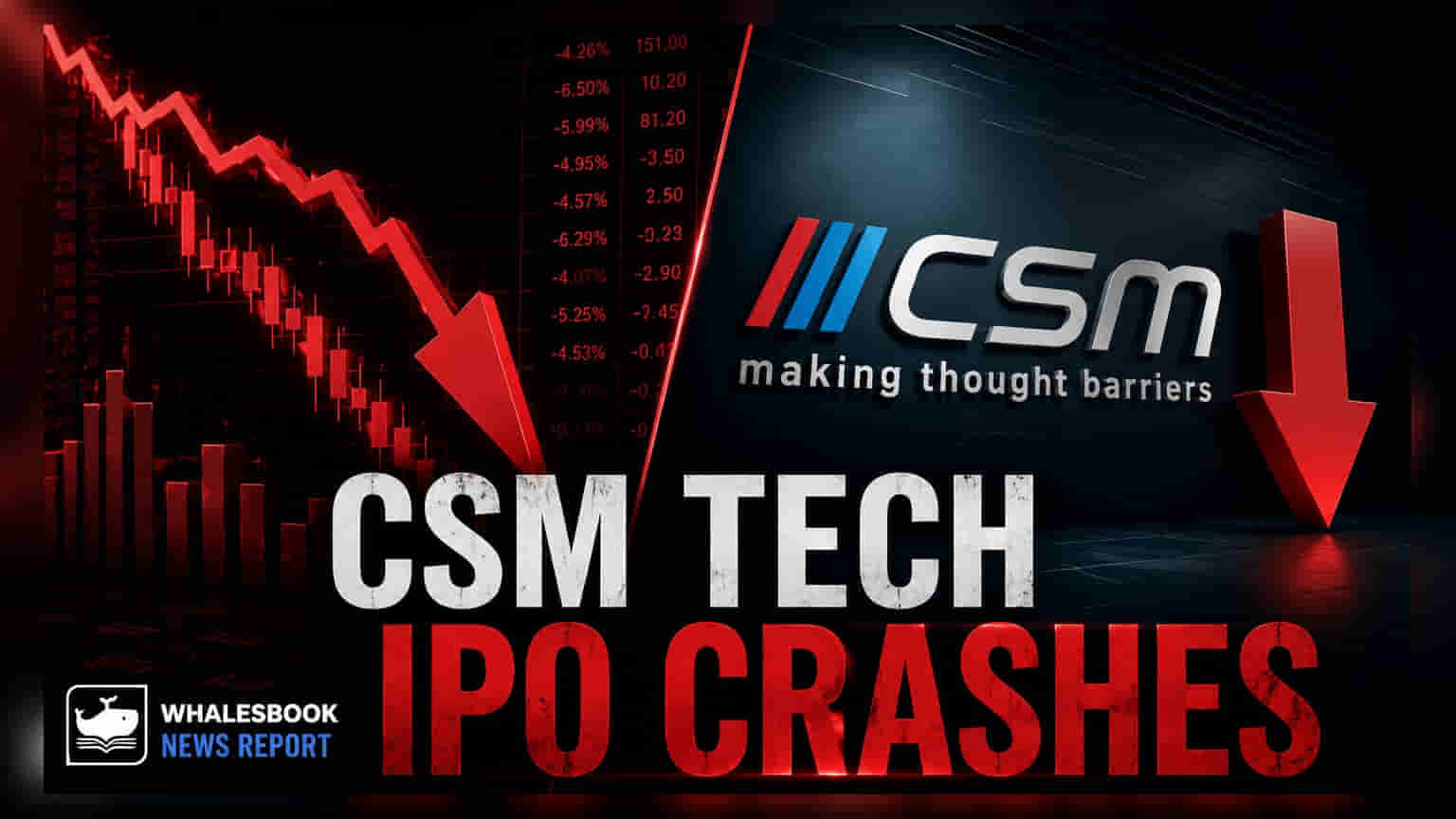 CSM டெக்னாலஜிஸ் பங்கு: ஐபிஓ-வில் ₹113-க்கு லிஸ்ட், ஆனால் 5% சரிவு!