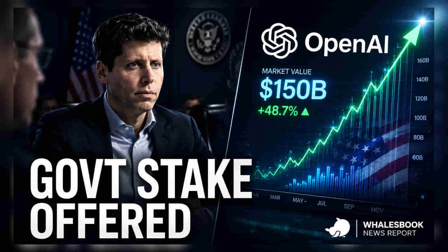 OpenAI பங்குச் சலுகை: அமெரிக்க அரசுக்கு 5% ஸ்டேக் கொடுக்க முடிவு?