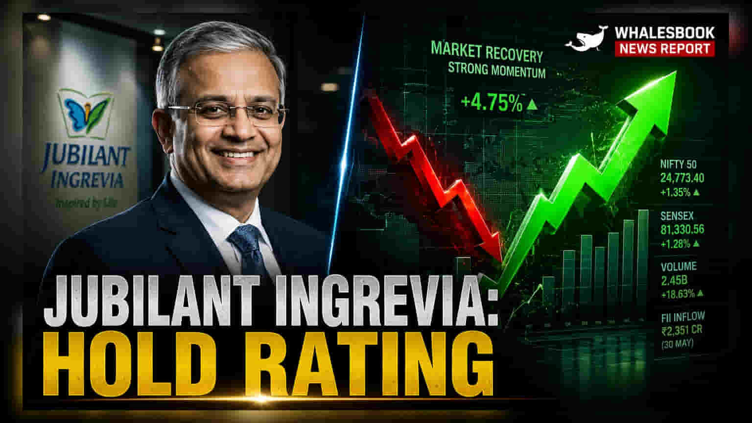 Jubilant Ingrevia: ரேட்டிங் குறைப்பு! Prabhudas Lilladher கொடுத்த விலை என்ன?