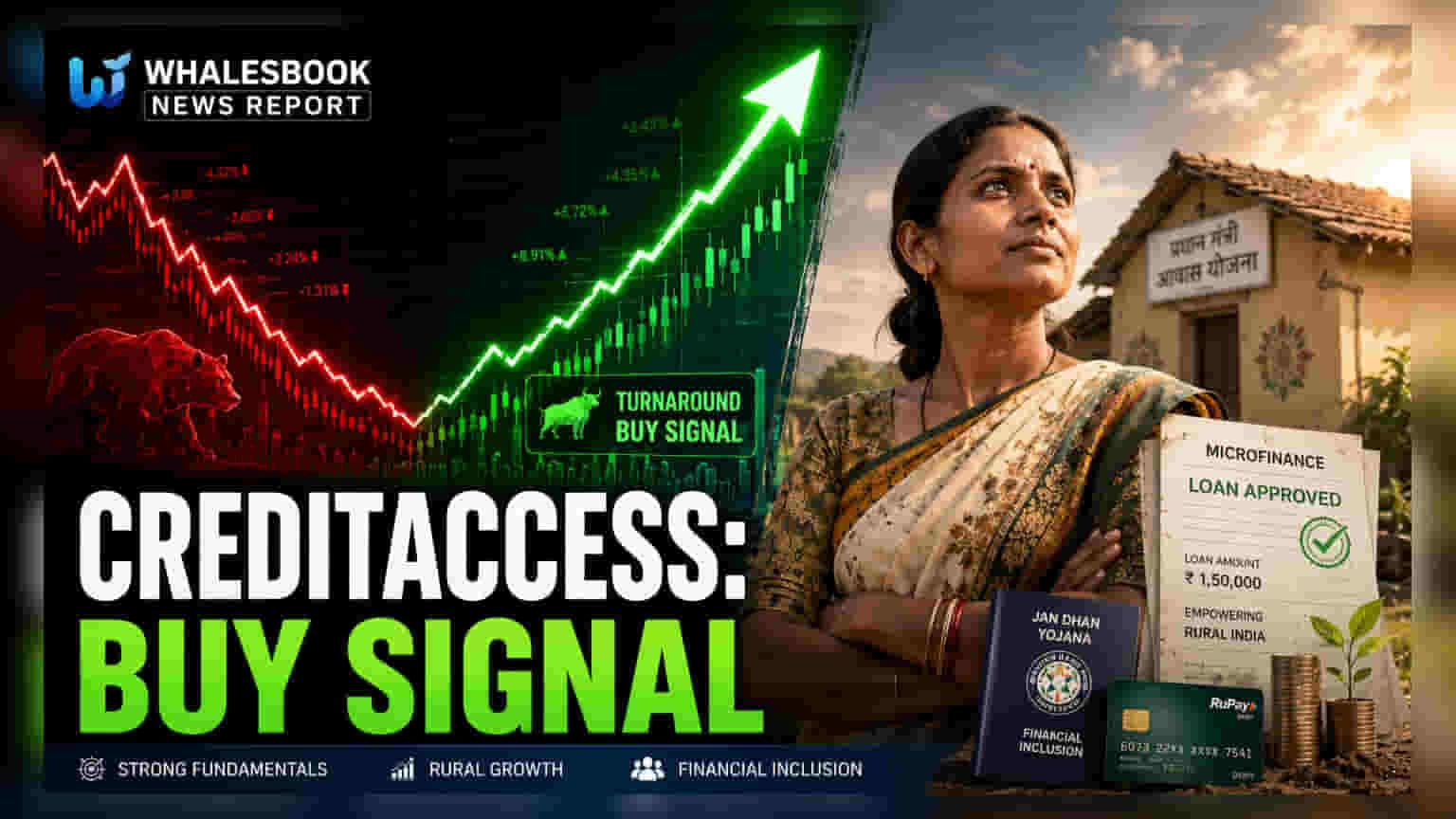 CreditAccess Grameen शेयर पर ब्रोकरेज की मेहरबानी! Motilal Oswal ने दी 'Buy' रेटिंग, ₹1,780 का टारगेट
