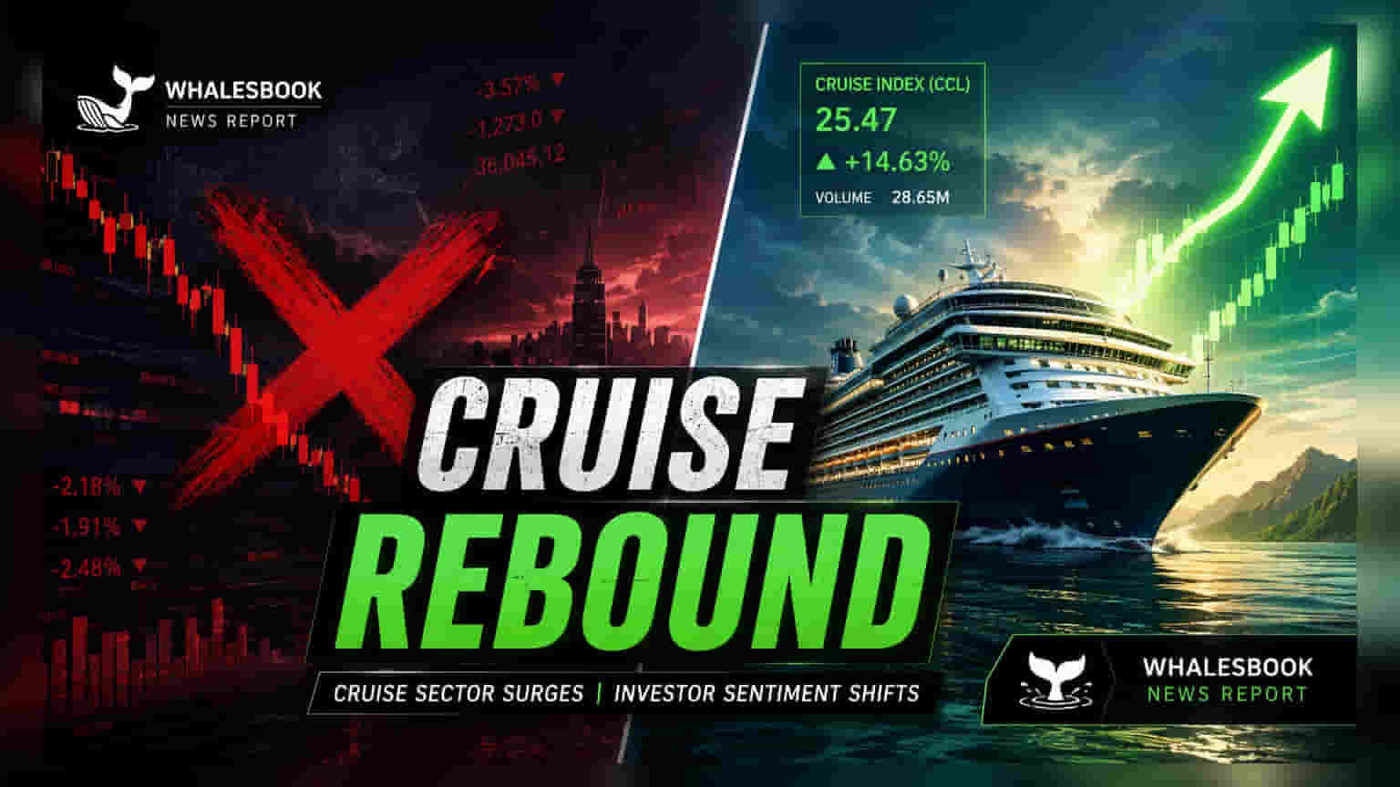 Waterways Leisure Tourism Rebounds 10% After Weak Debut