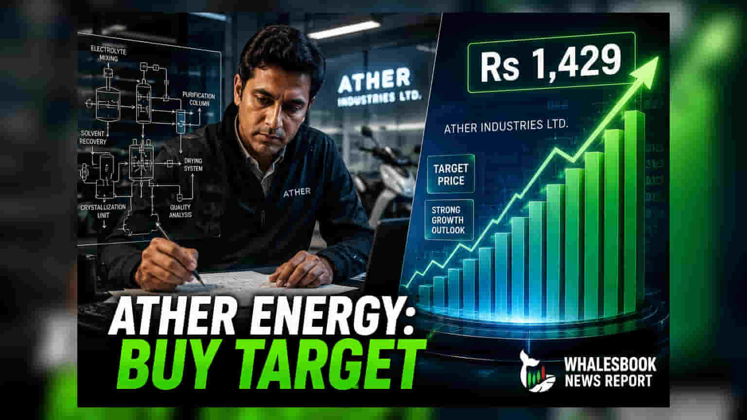 Aether Industries Share Price: HDFC Securities कडून लक्ष्य वाढवले, ₹1,429 पर्यंत पोहोचणार?