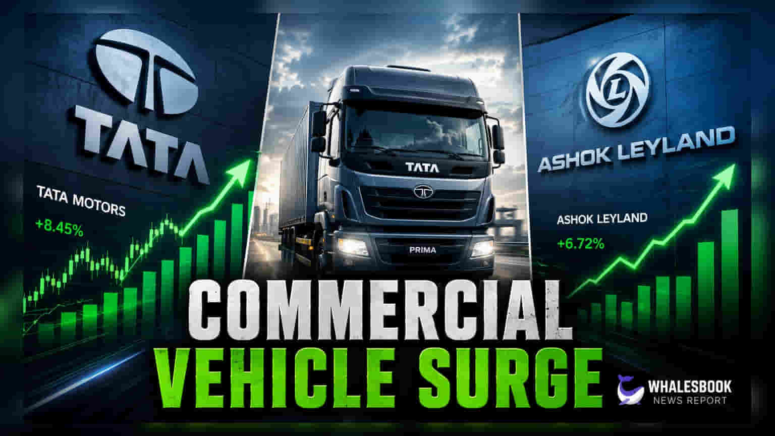 Tata Motors, Ashok Leyland Stocks Rise Following June Sales Surge