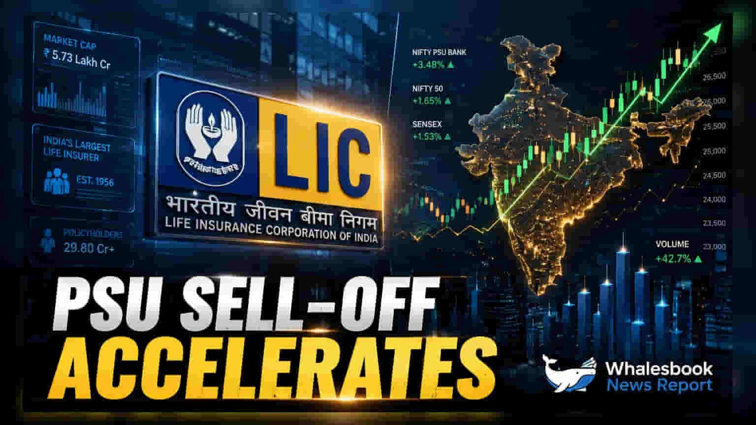 LIC અને Hindustan Zinc માં સરકાર વેચશે હિસ્સો: ₹15,000 કરોડના ભંડોળનો લક્ષ્યાંક