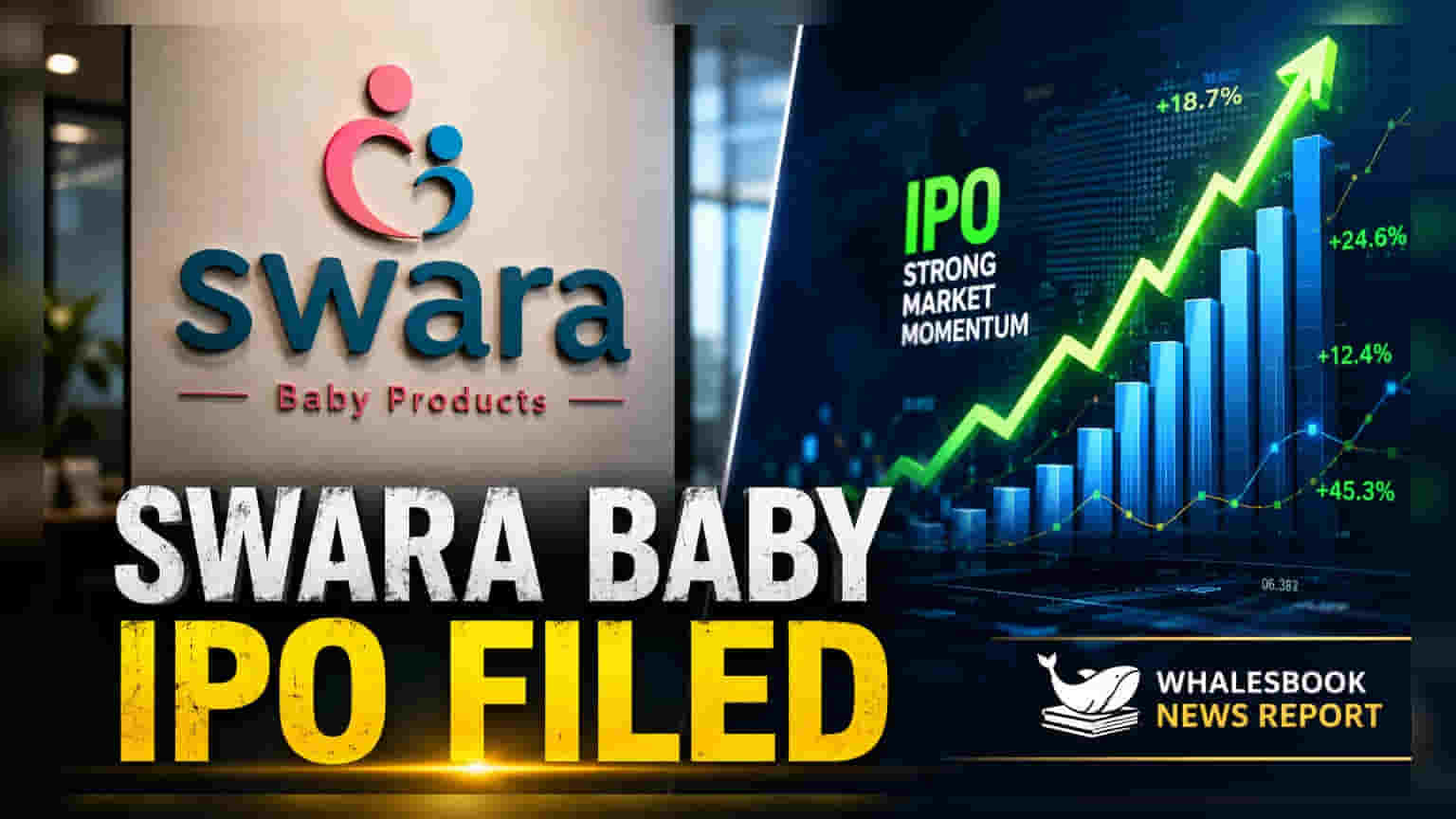 Swara Baby Products IPO: ₹1,000 કરોડનો IPO લાવી રહી છે કંપની, જાણો શું છે પ્લાન?