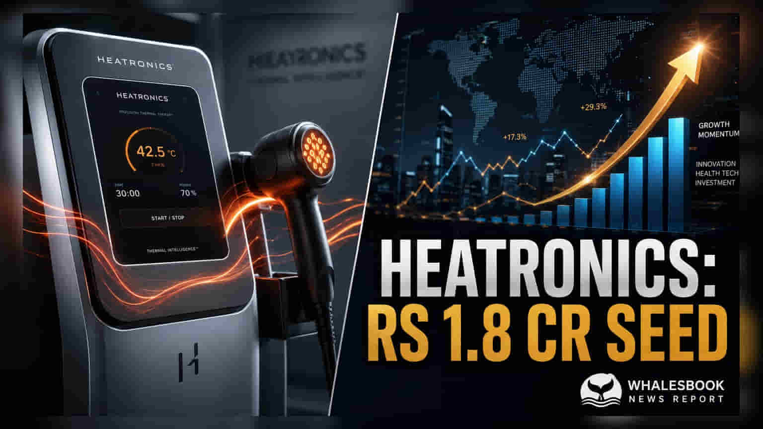 Heatronics Raises ₹1.8 Crore Seed Funding Led By IPV