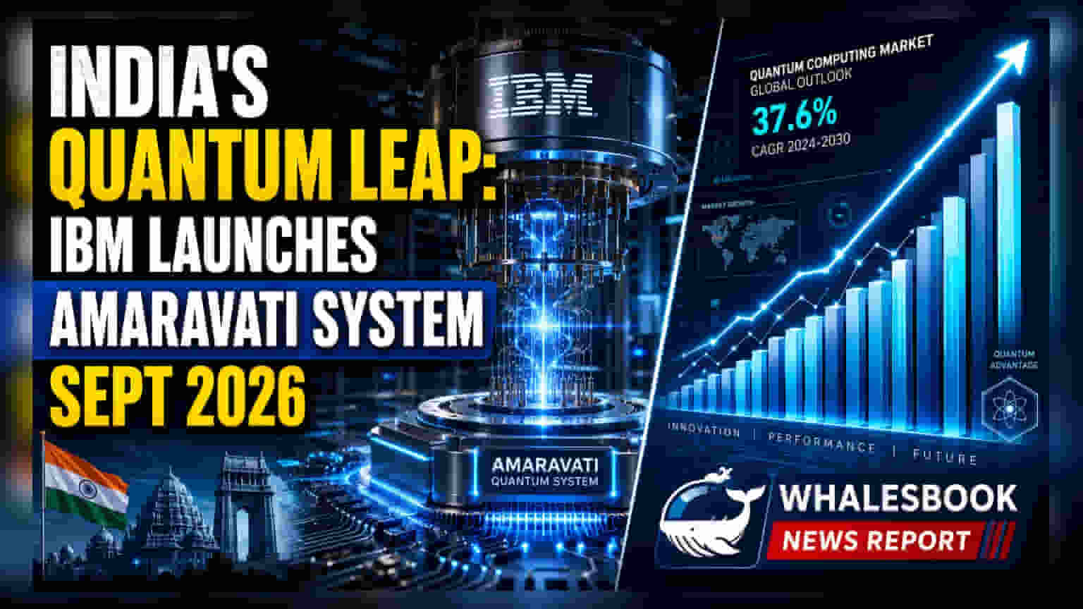 IBM India: అమరావతిలో దేశ తొలి క్వాంటం కంప్యూటర్.. 2026 నాటికి ప్రారంభం!