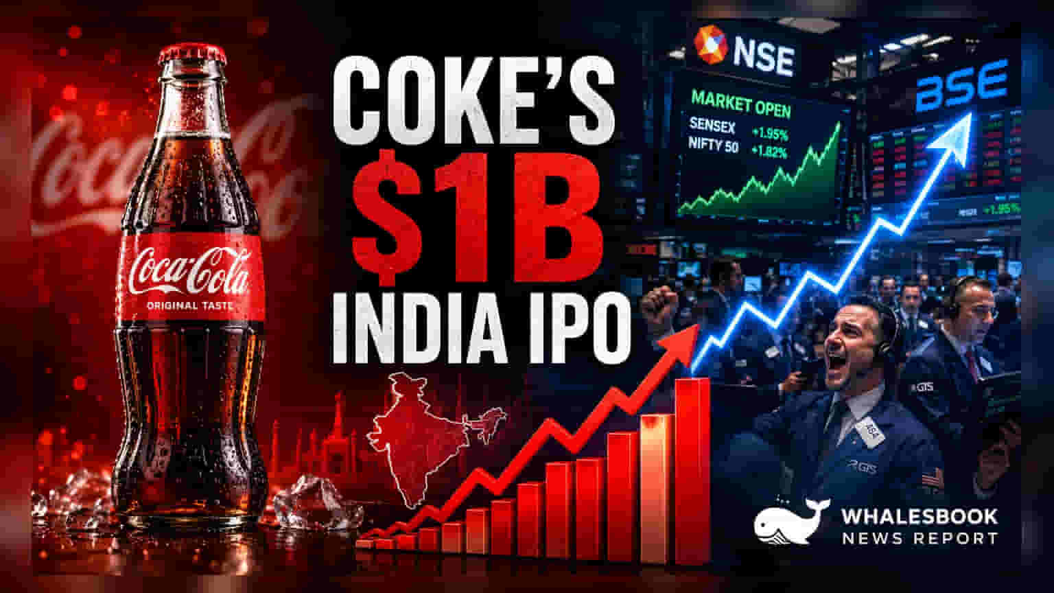 Coca-Cola च्या भारतीय बॉटलिंग कंपनीला $1 अब्ज IPO ची तयारी!