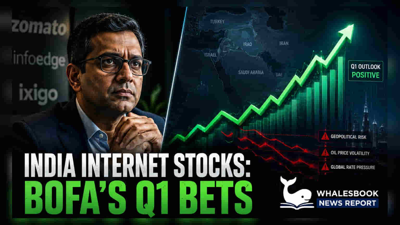 BofA का अनुमान: भारतीय इंटरनेट कंपनियों के लिए Q1 FY27 में स्थिर ग्रोथ!