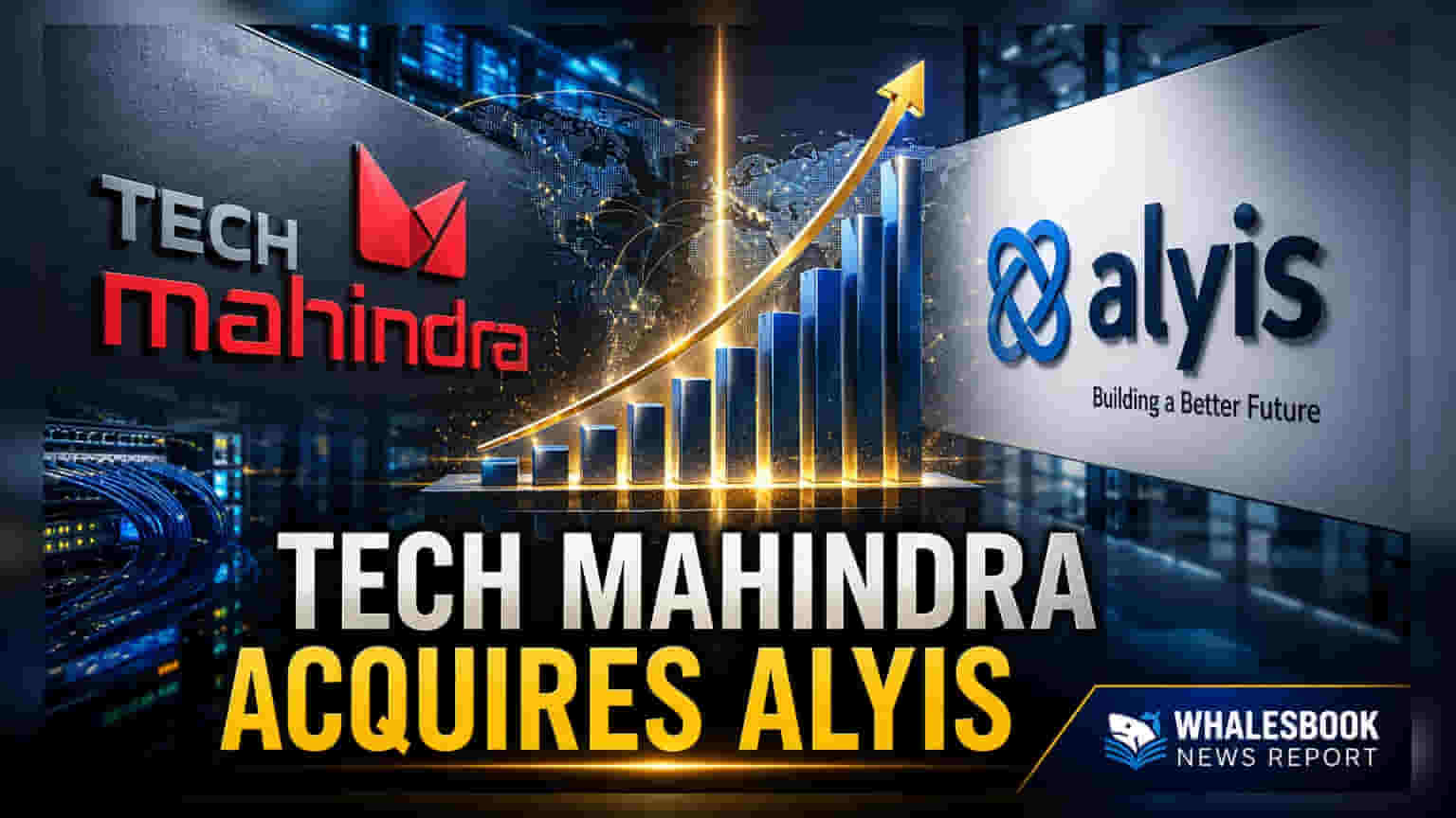 Tech Mahindra Buys Brazil’s Alyis for ₹2.21 Crore