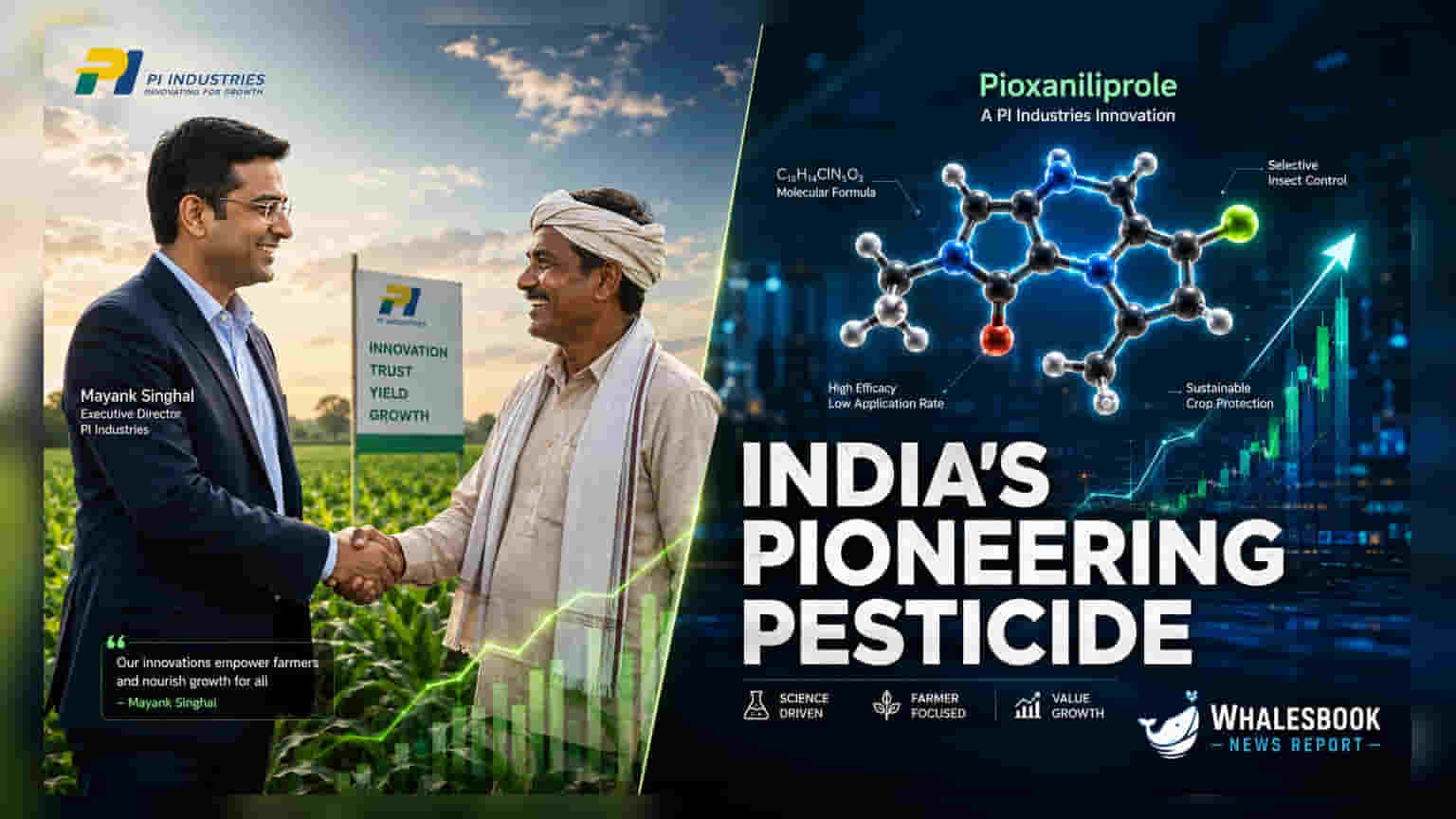 PI Industries: முதல் காப்புரிமை பெற்ற பூச்சிக்கொல்லி 'Pioxaniliprole' அறிமுகம்!