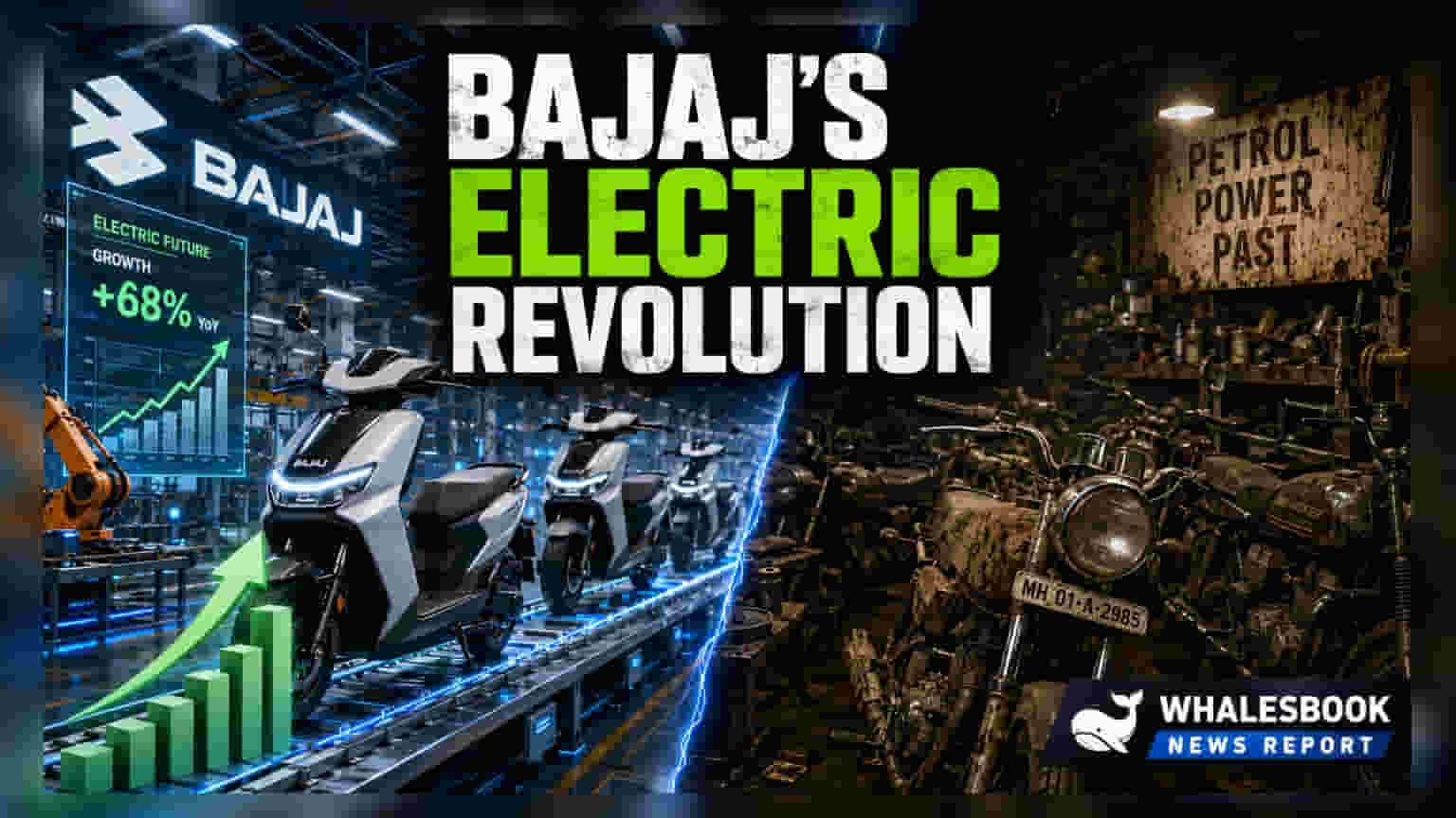 Bajaj Auto की EV सेल्स में तूफानी तेजी! जून में **23%** शेयर पर कब्ज़ा, जानिए कैसे पिछड़े Rival