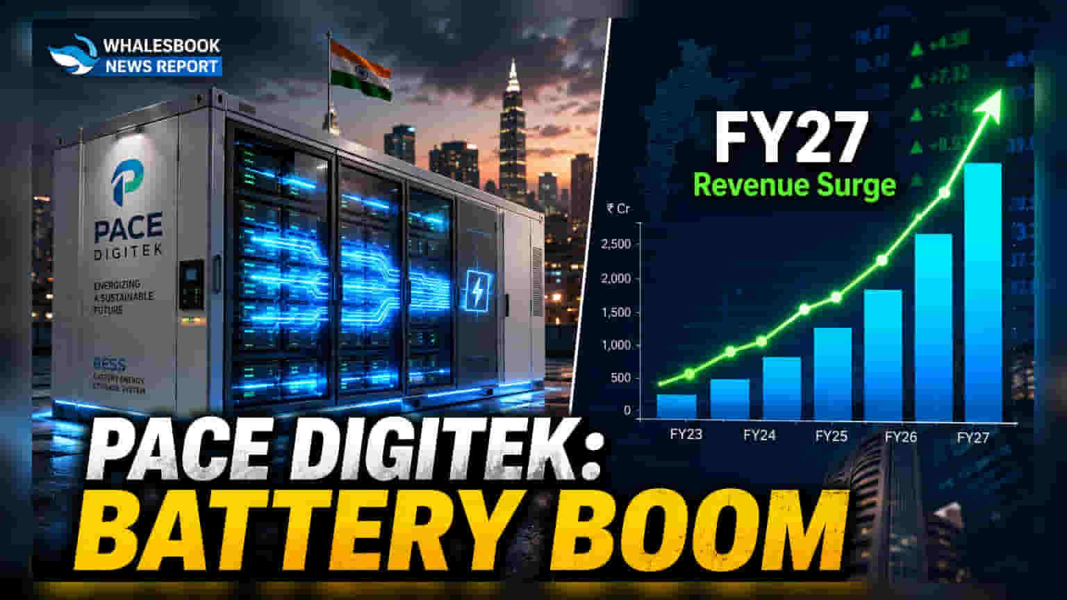Pace Digitek Targets 10 GWh BESS Capacity by Q3 FY27