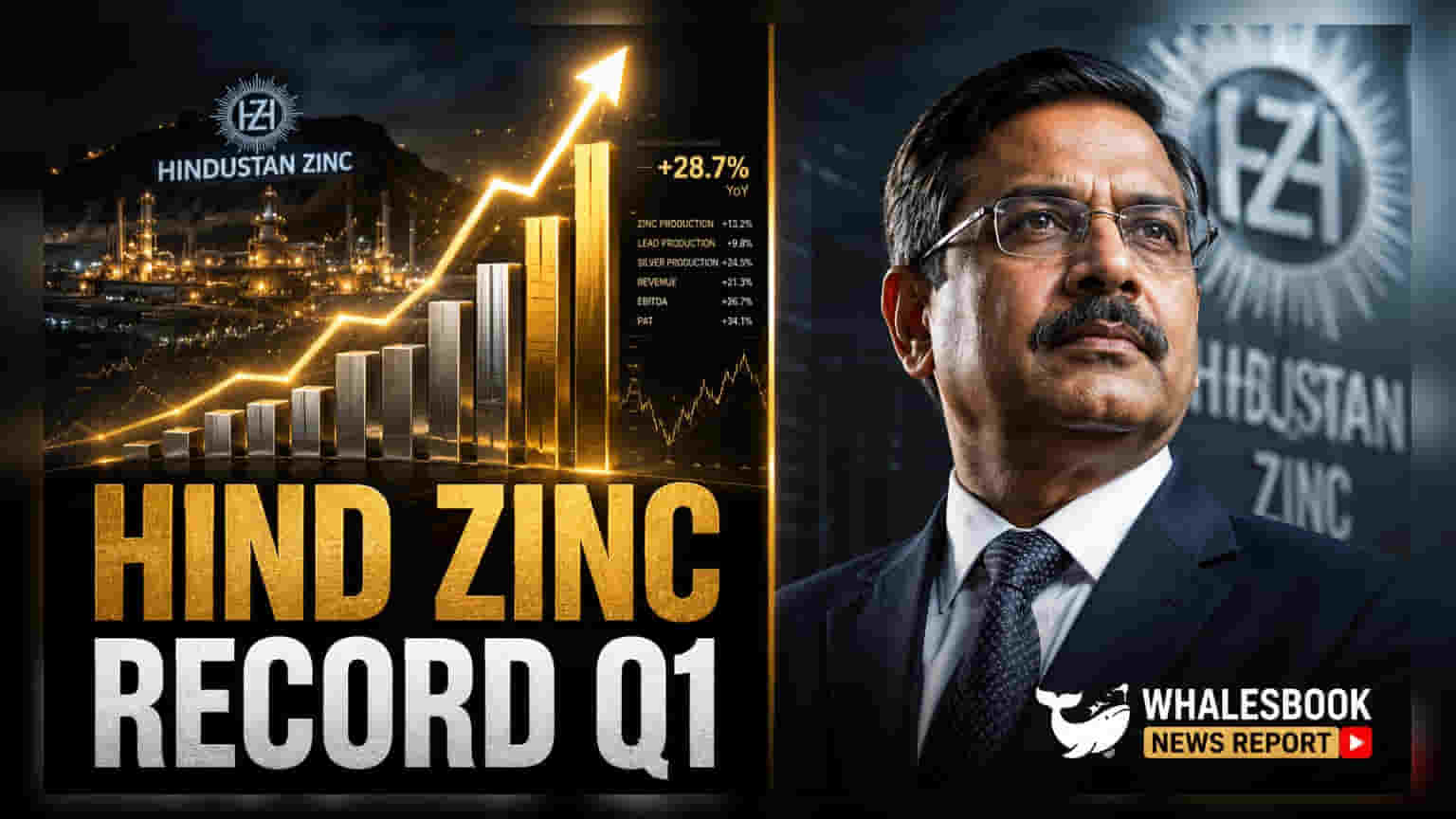 Hindustan Zinc: ਜ਼ਿੰਕ ਪ੍ਰੋਡਕਸ਼ਨ 'ਚ 6% ਦਾ ਵਾਧਾ, Q1 'ਚ ਕੰਪਨੀ ਨੇ ਬਣਾਇਆ ਰਿਕਾਰਡ