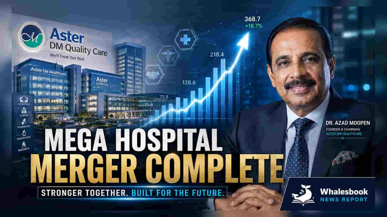 Aster DM & Blackstone-Backed QCIL இணைந்தன: இந்தியாவில் புதிய மாபெரும் மருத்துவமனை சங்கிலி உதயம்!