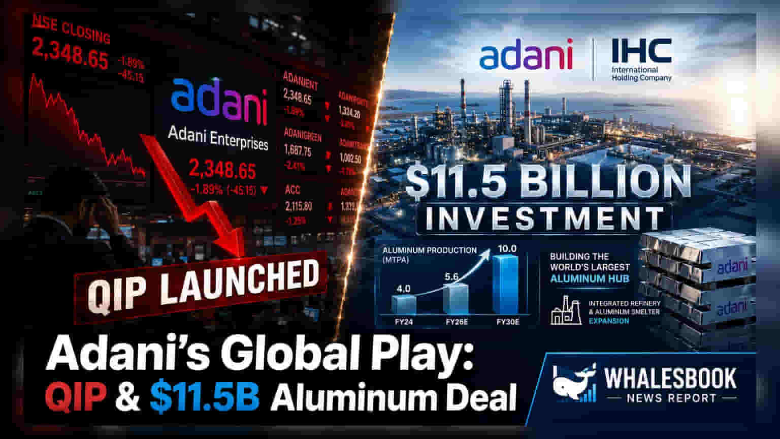 Adani Enterprises: ₹3,034 கோடி QIP வெளியீடு, $11.5 பில்லியன் அலுமினியம் JV அறிவிப்பு!