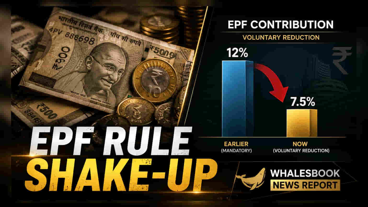 EPF Scheme 2026: Contributions Above ₹15,000 Wage Cap Now Voluntary