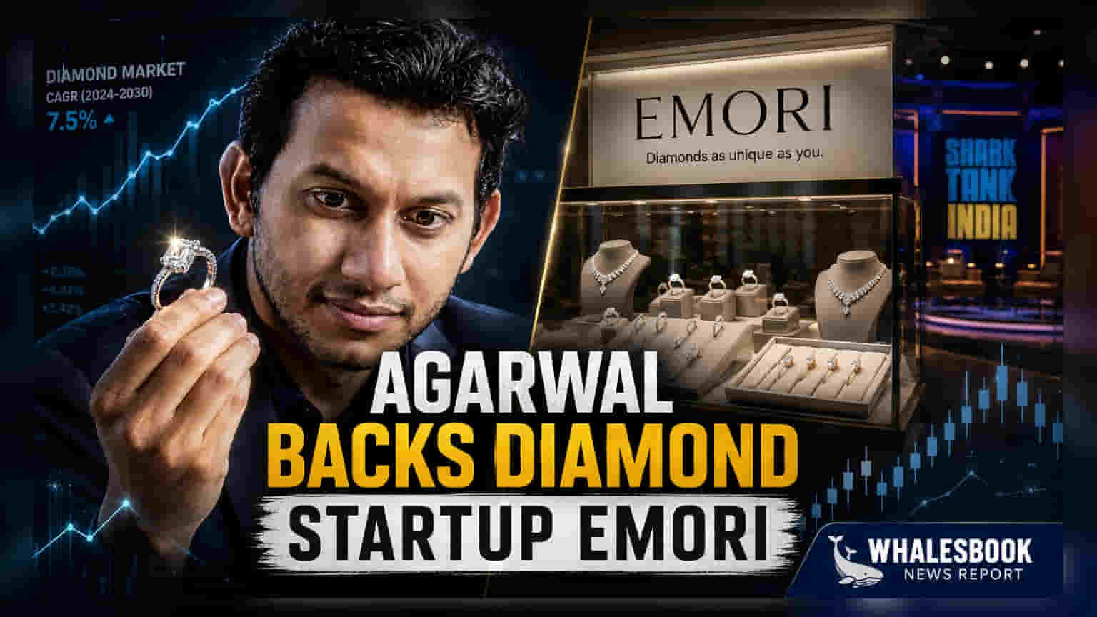 OYO Founder Ritesh Agarwal Emori માં રોકાણ: લેબ-ગ્રોન ડાયમંડ બ્રાન્ડનું ₹50 કરોડ મૂલ્યાંકન