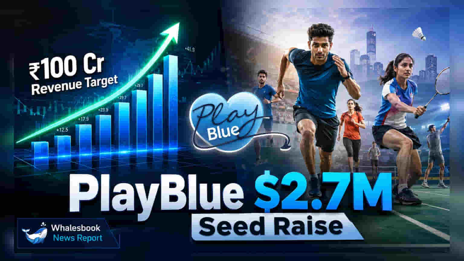 PlayBlue Raises $2.7 Million for Sports Retail Expansion