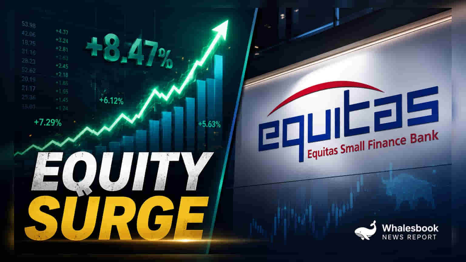 Equitas SFB Q1 Advances Rise 27%, Deposits Up 10%