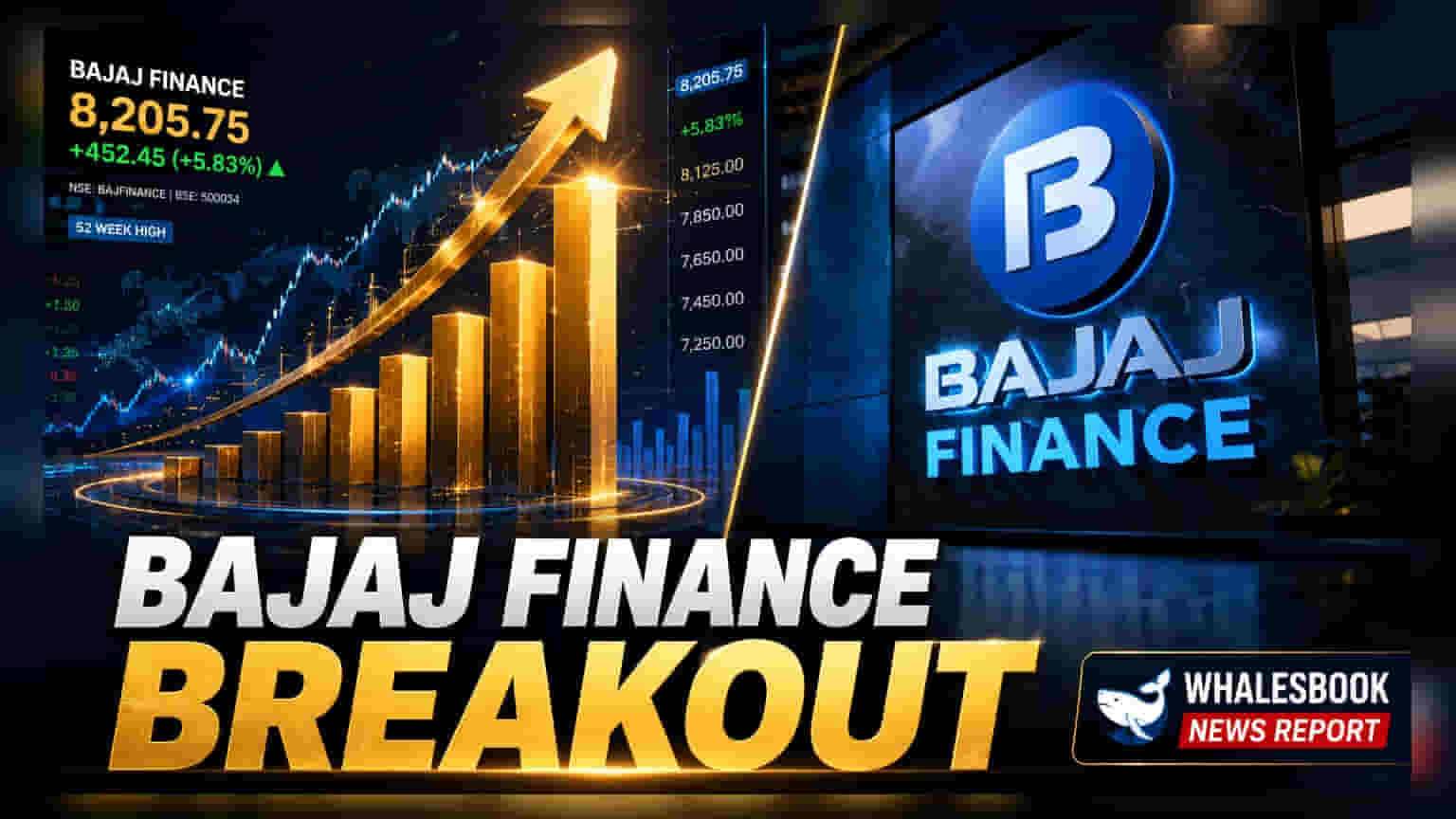 Bajaj Finance AUM Grows 24% to ₹5.47 Lakh Crore in Q1 FY27