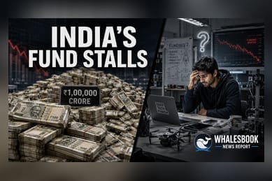 India's ₹1 Lakh Crore RDI Fund Struggles With Deployment
